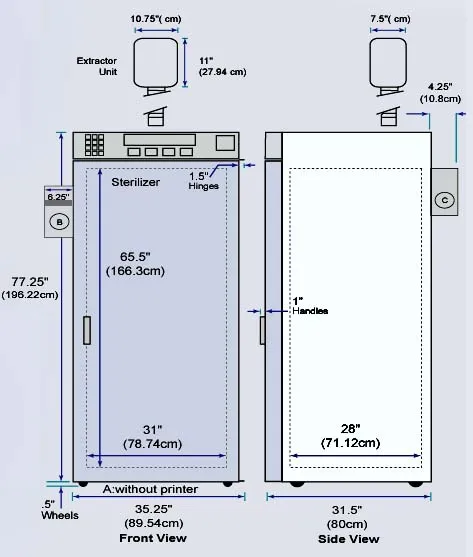 Купити Стерилізатор об'ємом 930 л. ЕОГаз 3 Україна