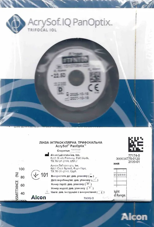 Купити Однокомпонентна трифокальна інтраокулярна лінза TFNT00 AcrySof® PanOptix (для корекції пресбіопії) Україна